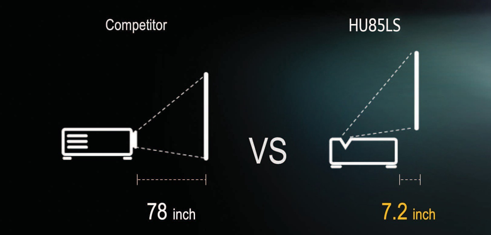 HU85LS Overview 1