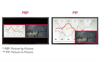 LG 43TA3E: 43” Class TA3E Series - Effective Customer Engagement